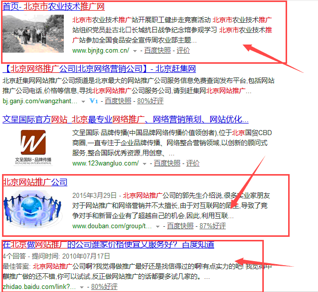 北京网站推广排名图