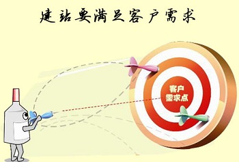 在京家居行业的北京网站建设